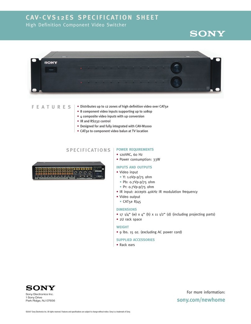 Sony CAV-CVS12ES - Component Video Switcher User manual Sony CAV-CVS12ES - Component Video Switcher User manual