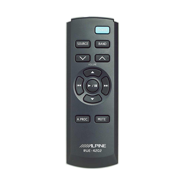 Alpine RUE-4202 User manual