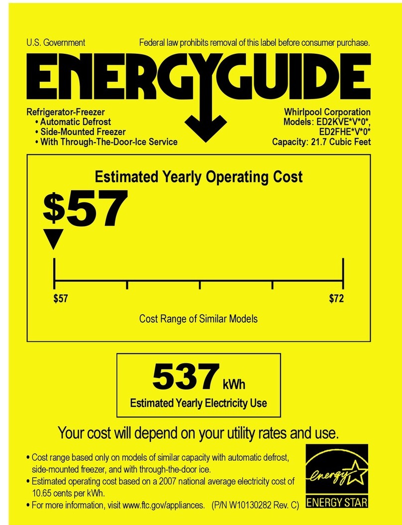 Whirlpool ED2FHEXVB Energy guide