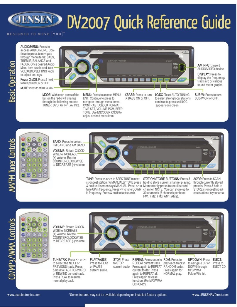 Jensen DV2007 User manual