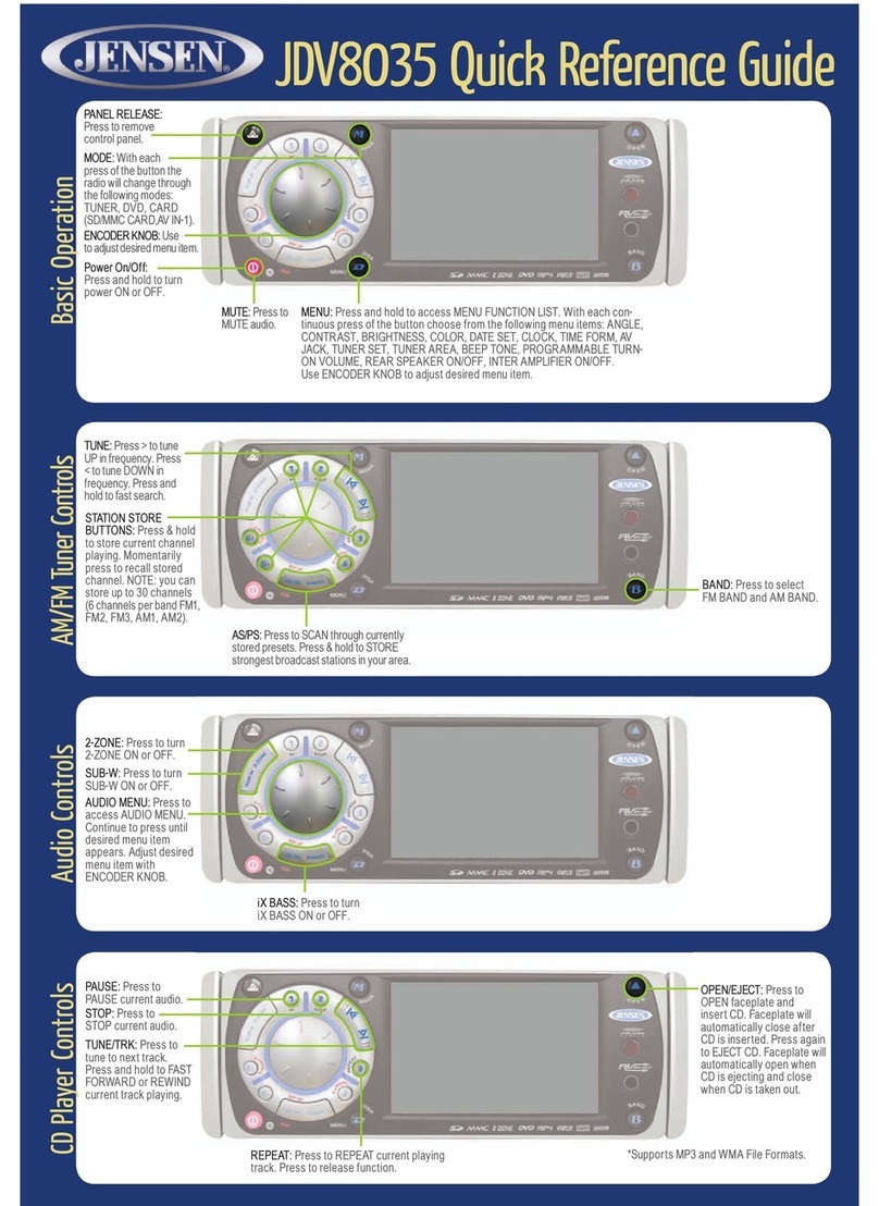 Jensen JDV8035 User manual