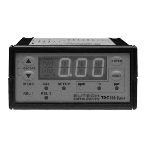 EUTECH INSTRUMENTS ALPHA TDS 200 TOTAL DISSOLVED SOLIDS... User manual