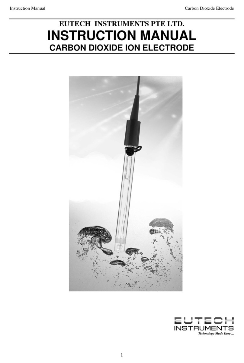 EUTECH INSTRUMENTS CARBON DIOXIDE GAS User manual