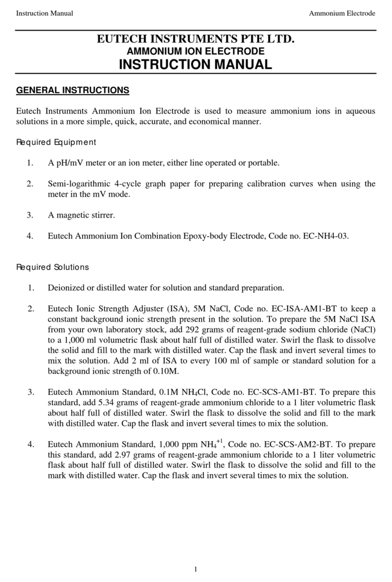 EUTECH INSTRUMENTS AMMONIUM EPOXY User manual