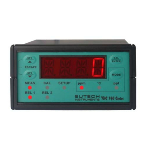 EUTECH INSTRUMENTS ALPHA TDS 190 18 DIN TOTAL DISSOLVED SOLIDS... instruction manual