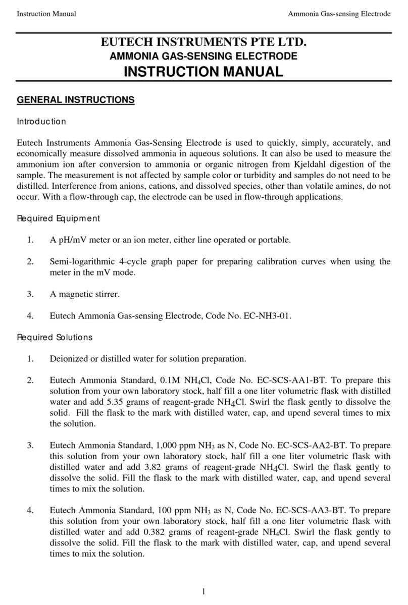 EUTECH INSTRUMENTS AMMONIA GAS User manual