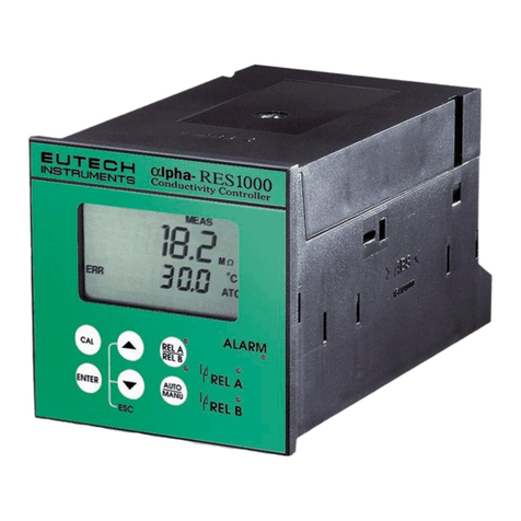 EUTECH INSTRUMENTS ALPHA RES 1000 RESISTIVITY... instruction manual