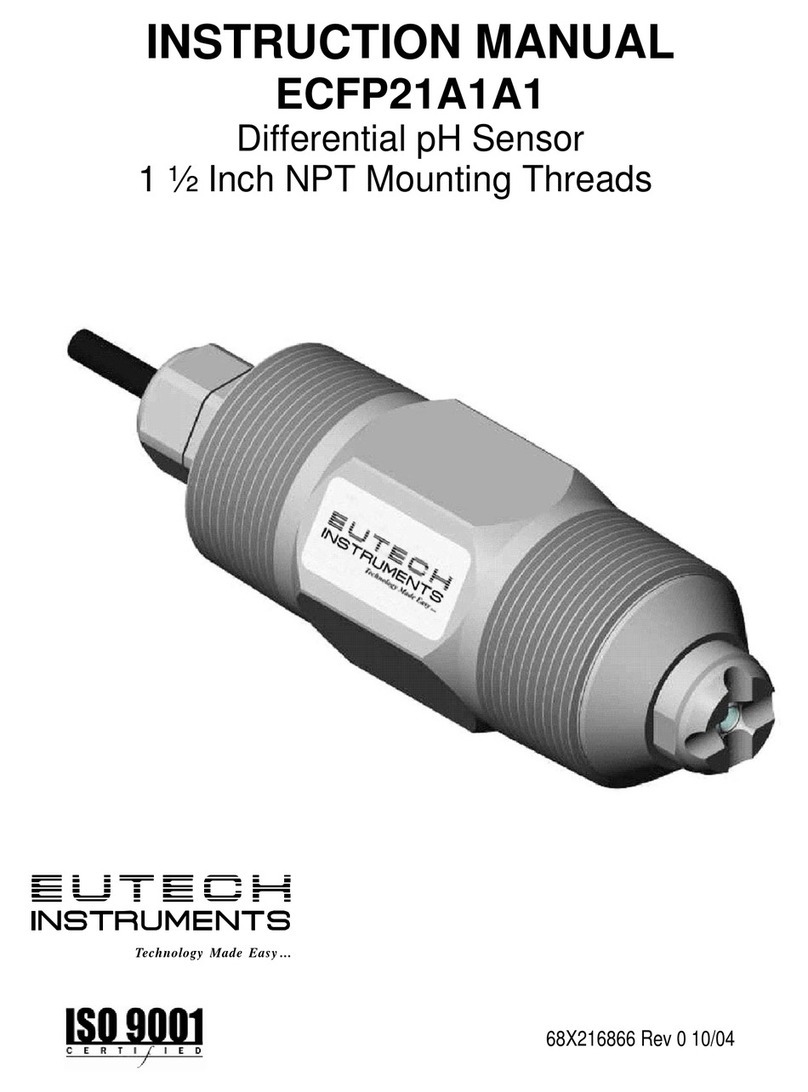 EUTECH INSTRUMENTS ALPHA PH DIFFERENTIAL PROBE User manual