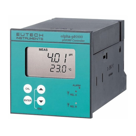 EUTECH INSTRUMENTS ALPHA PH 800 PHORP CONTROLLERTRANSMITTER operating instructions