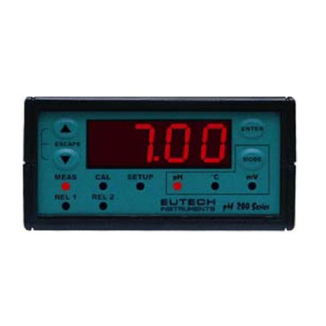 EUTECH INSTRUMENTS ALPHA PH 200 - REV 4 User manual