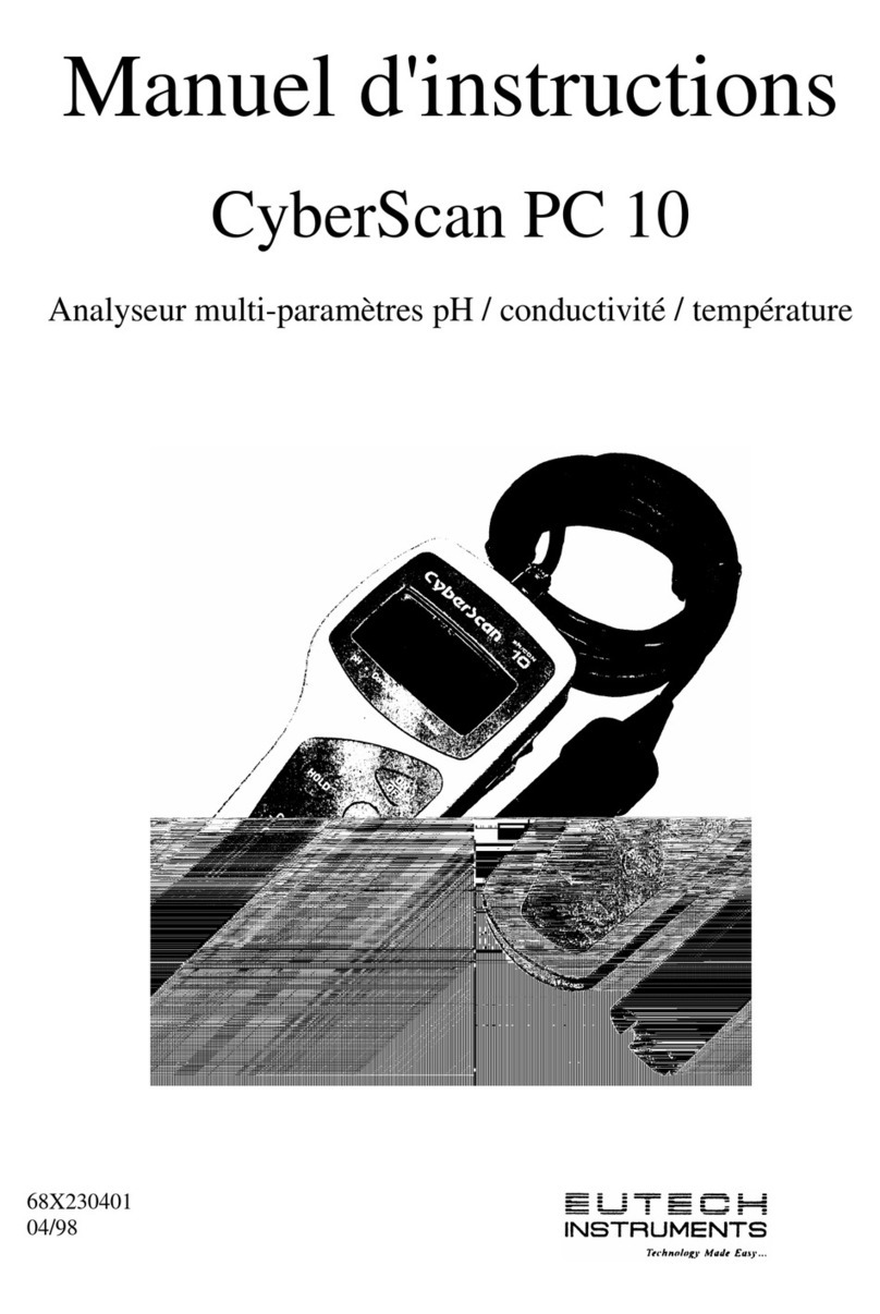 EUTECH INSTRUMENTS CYBERSCAN PC 10 COMBINATION PHCONDUCTIVITY... Mounting instructions