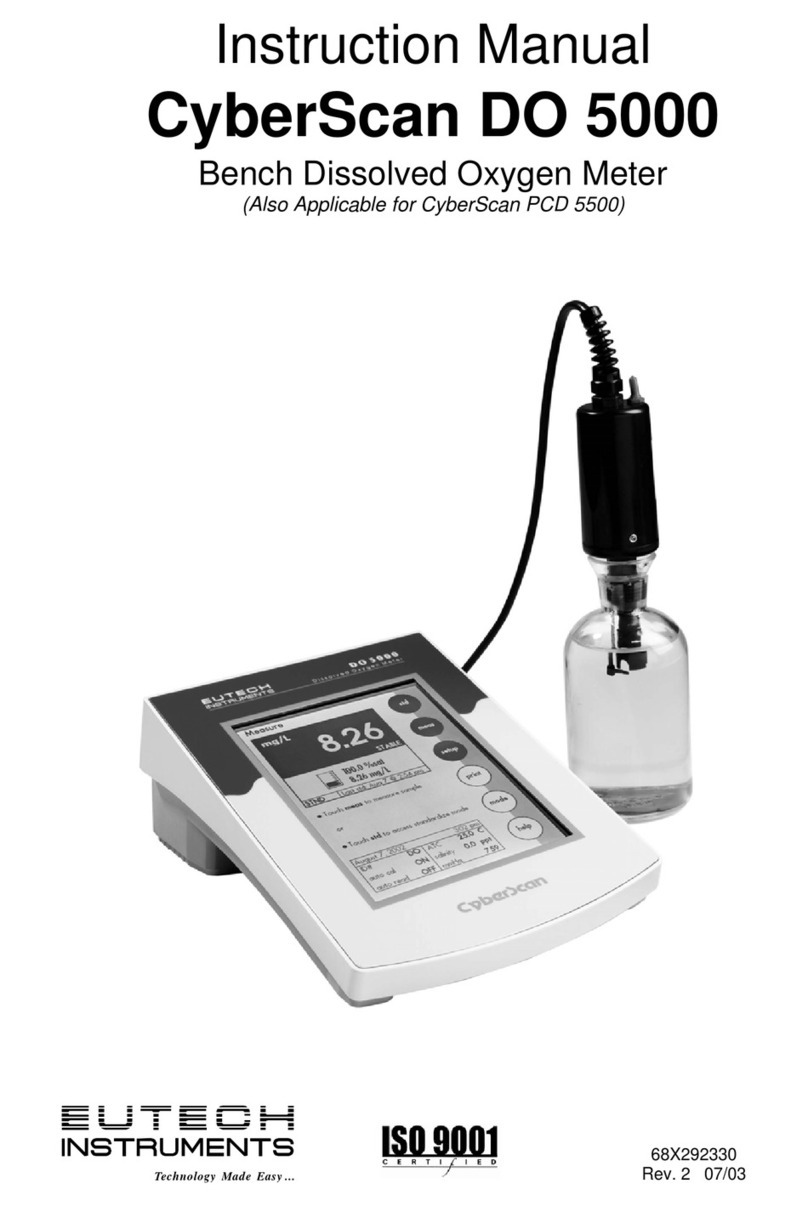 EUTECH INSTRUMENTS CYBERSCAN DO 5000 DO METER User manual EUTECH INSTRUMENTS CYBERSCAN DO 5000 DO METER User manual