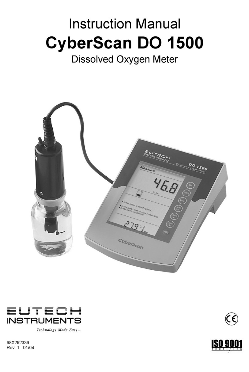 EUTECH INSTRUMENTS CYBERSCAN DO 1500 DO METER instruction manual EUTECH INSTRUMENTS CYBERSCAN DO 1500 DO METER instruction manual