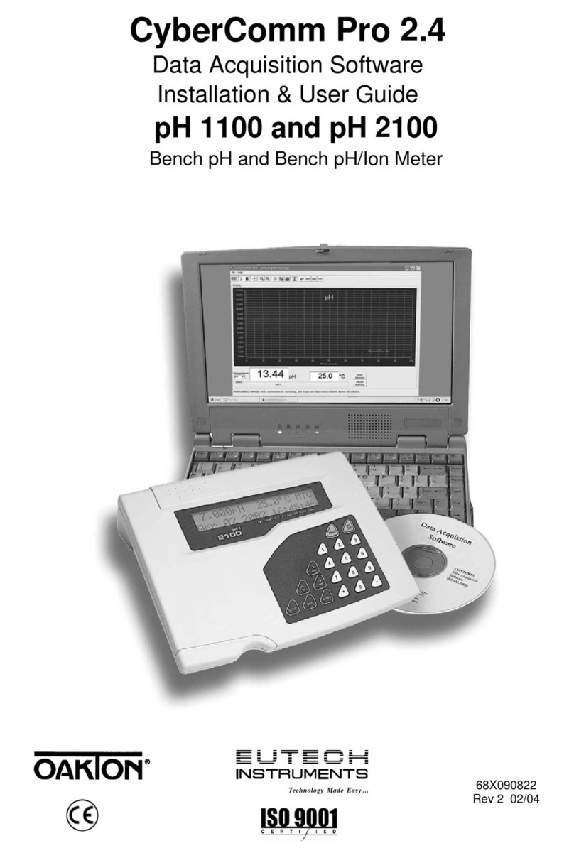 EUTECH INSTRUMENTS CYBERCOMM PRO FOR CYBERSCAN PH 2100 User manual