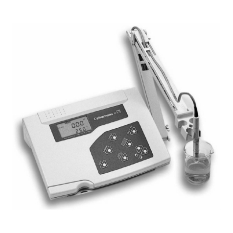 EUTECH INSTRUMENTS CYBERSCAN CON 510 CONDUCTIVITY BENCH METER Manuel d'instructions