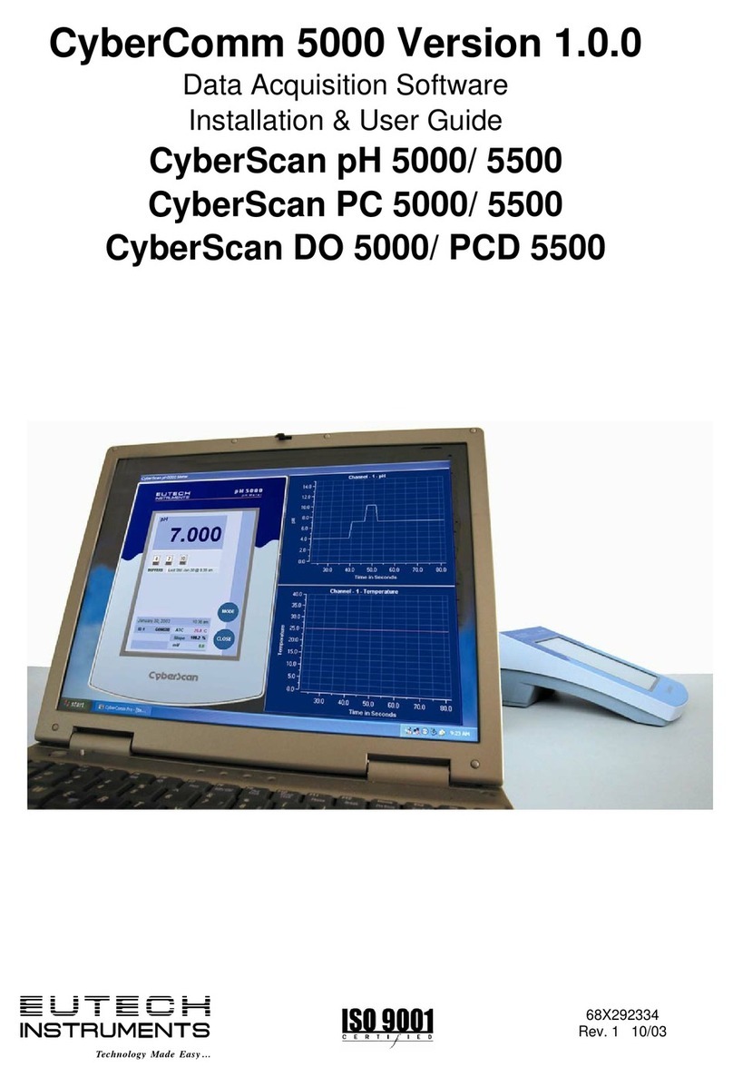 EUTECH INSTRUMENTS CYBERCOMM 5000 FOR CYBERSCAN 5000 Installation and user guide EUTECH INSTRUMENTS CYBERCOMM 5000 FOR CYBERSCAN 5000 Installation and user guide