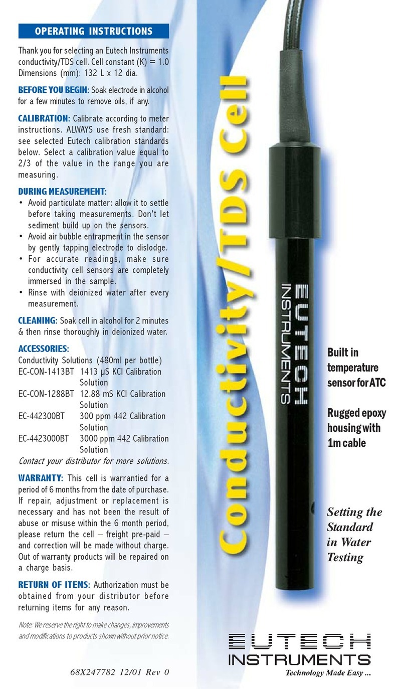 EUTECH INSTRUMENTS CONDUCTIVITY ELECTRODE User manual