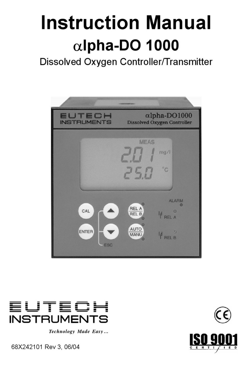 EUTECH INSTRUMENTS ALPHA DO 1000 DISSOLVED OXYGEN... User manual EUTECH INSTRUMENTS ALPHA DO 1000 DISSOLVED OXYGEN... User manual
