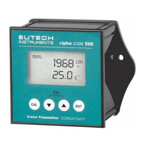 EUTECH INSTRUMENTS ALPHA CON 500 2-WIRE TRANSMITTER instruction manual