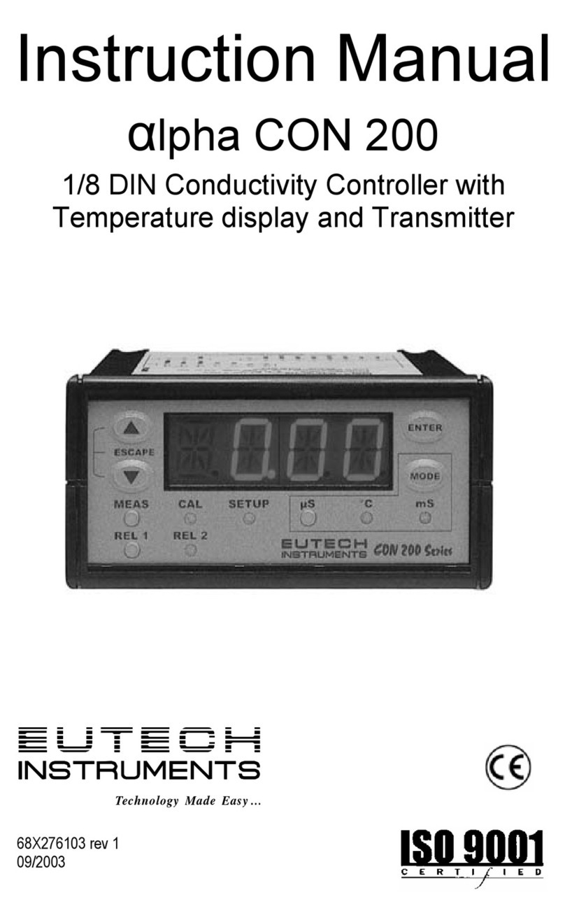 EUTECH INSTRUMENTS ALPHA CON 200 CONDUCTIVITY... instruction manual