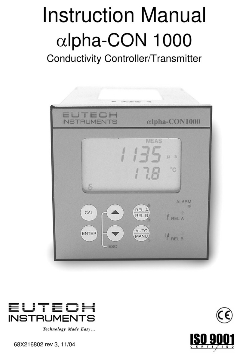 EUTECH INSTRUMENTS ALPHA CON 1000 CONDUCTIVITY... User manual EUTECH INSTRUMENTS ALPHA CON 1000 CONDUCTIVITY... User manual