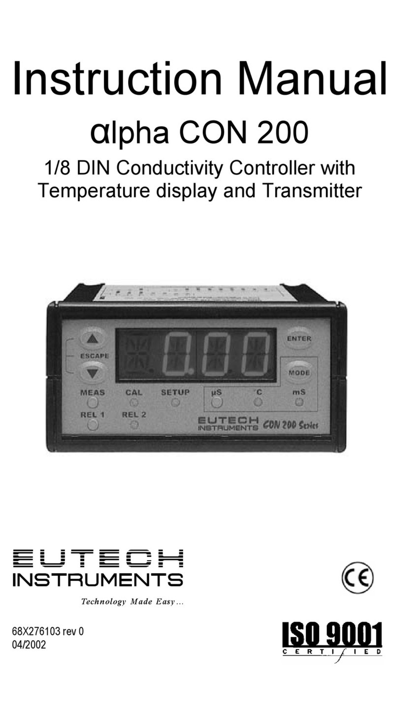 EUTECH INSTRUMENTS ALPHA CON 200 CONDUCTIVITY... instruction manual