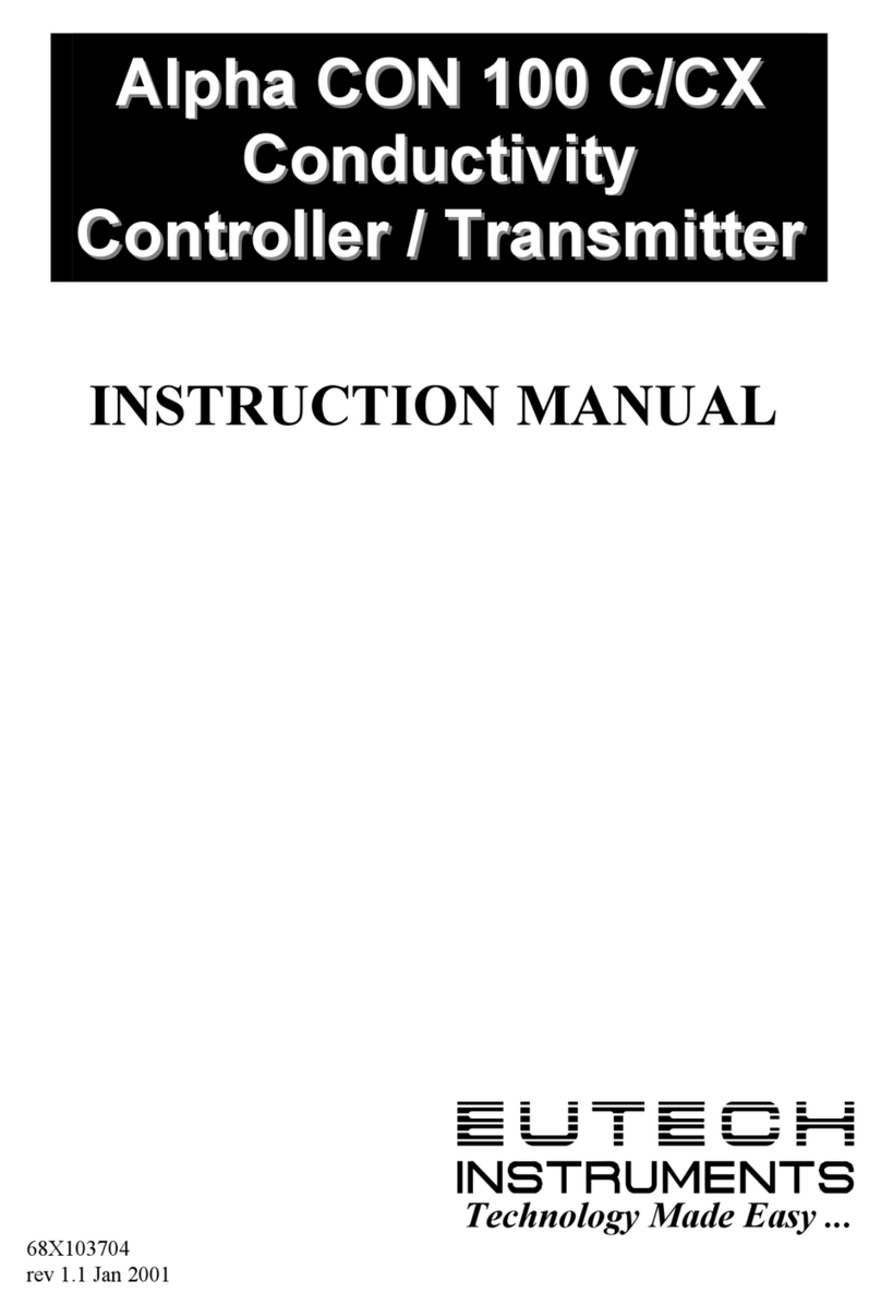 EUTECH INSTRUMENTS ALPHA CON 100 - REV 1.1 instruction manual