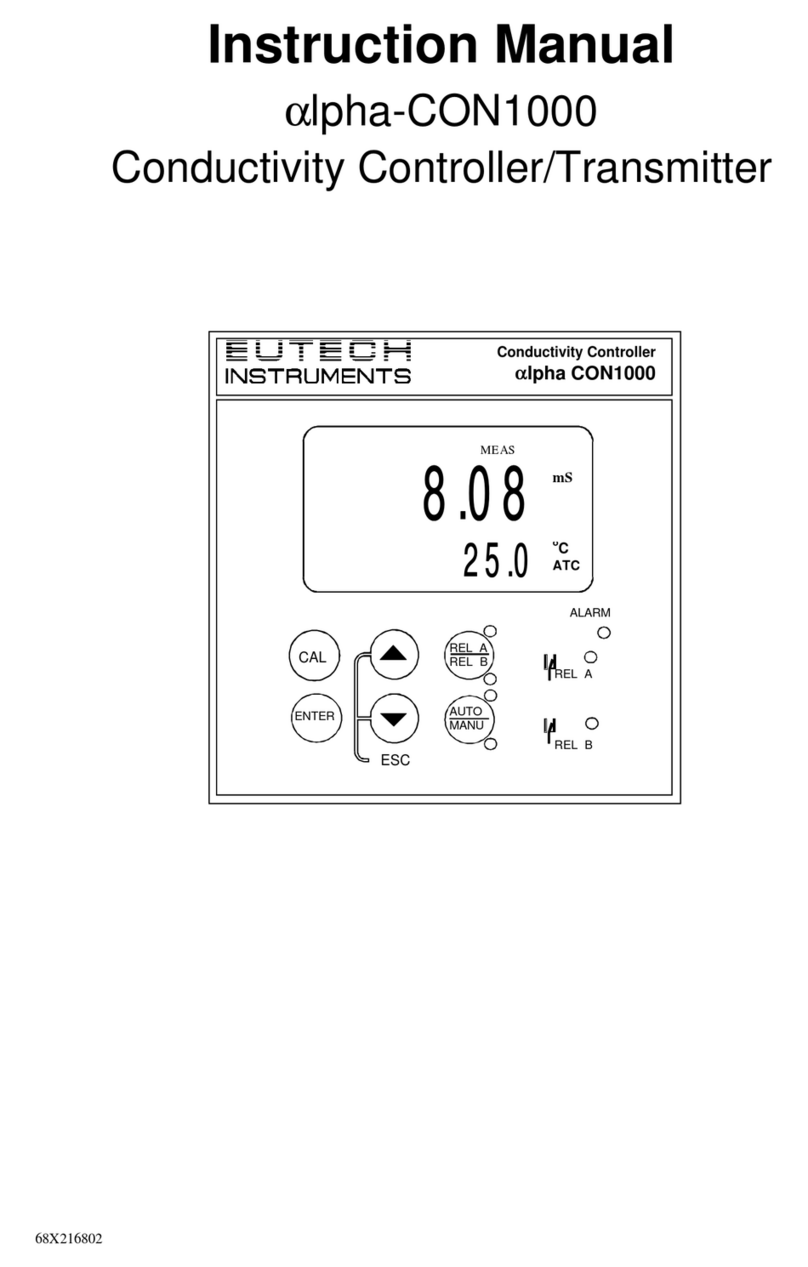 EUTECH INSTRUMENTS ALPHA CON 1000 CONDUCTIVITY... User manual