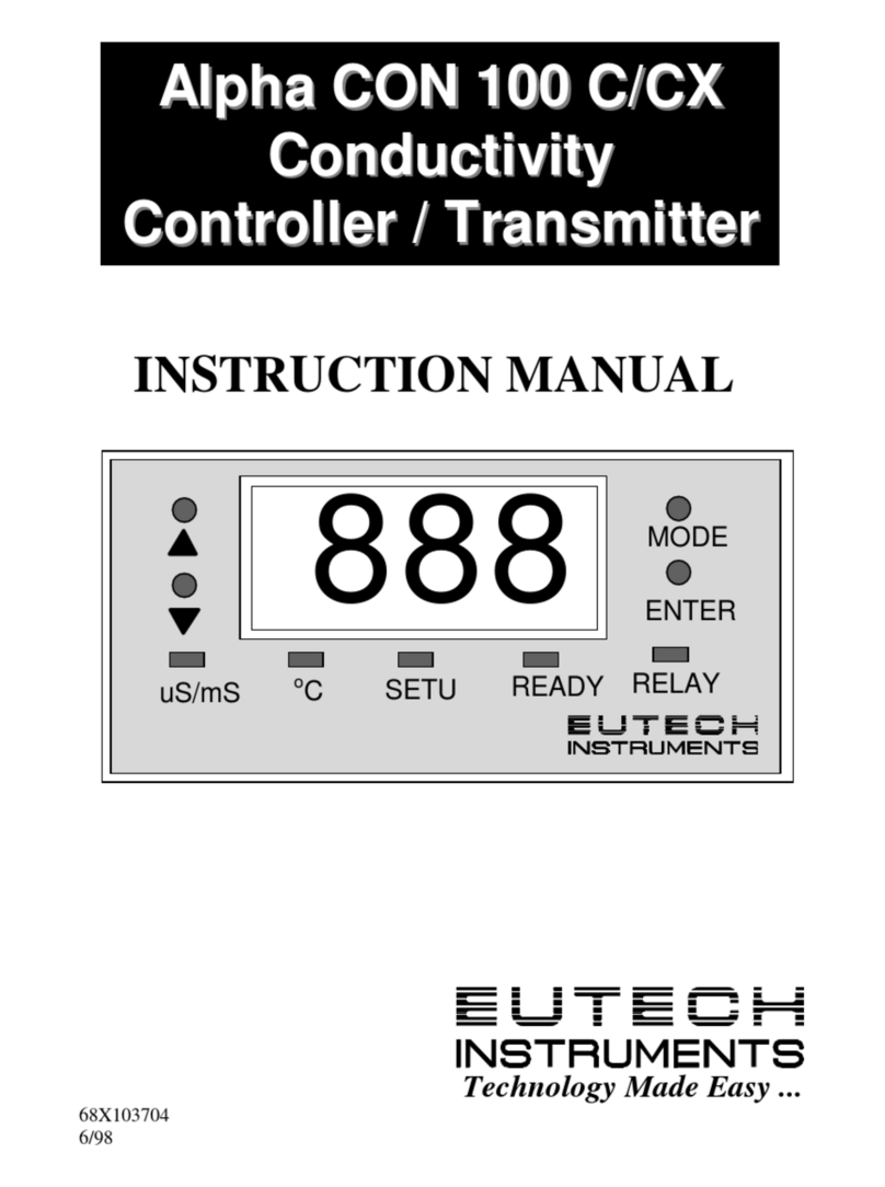 EUTECH INSTRUMENTS ALPHA CON 100 CONDUCTIVITY... User manual EUTECH INSTRUMENTS ALPHA CON 100 CONDUCTIVITY... User manual