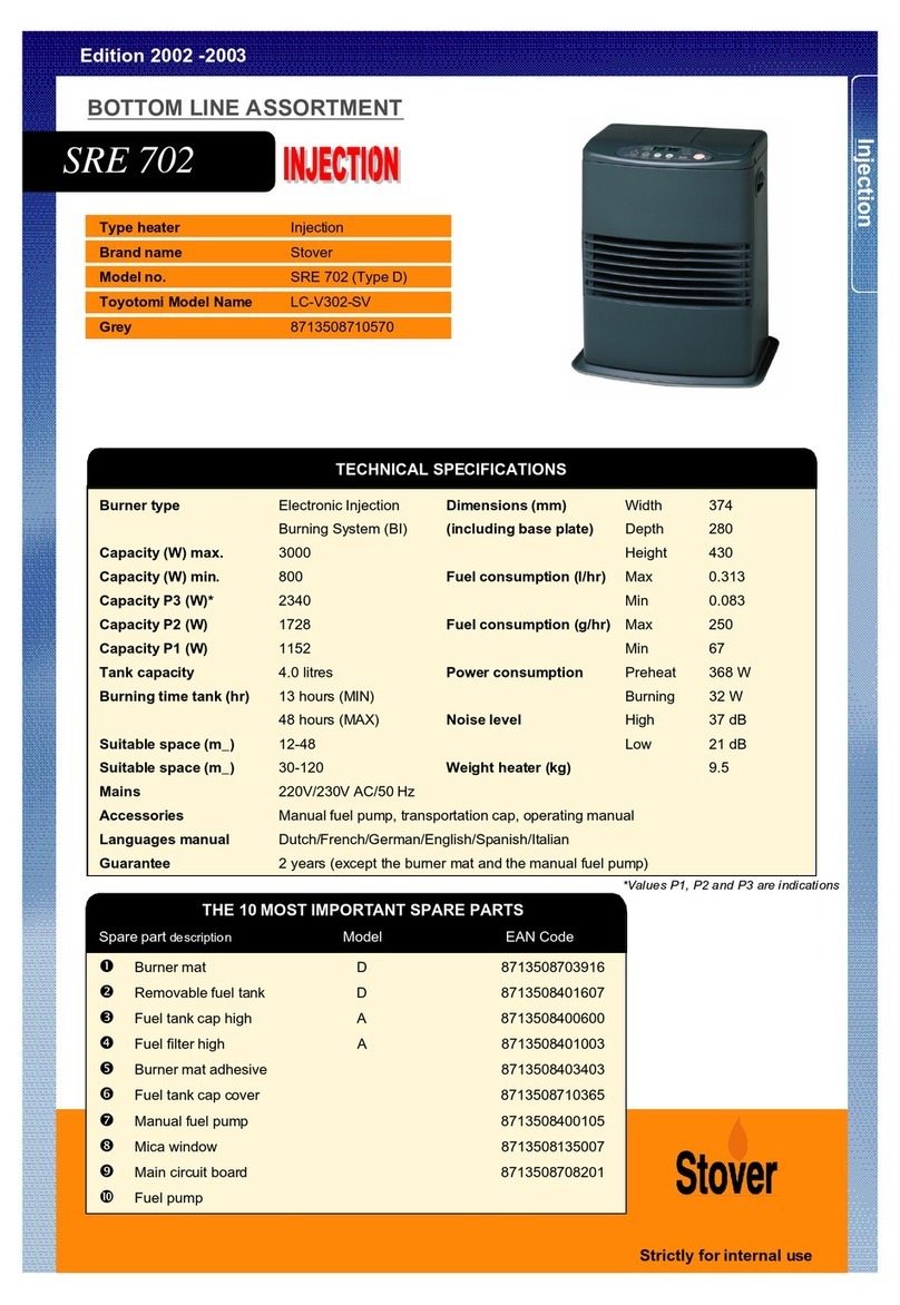 Stover SRE 702 datasheet