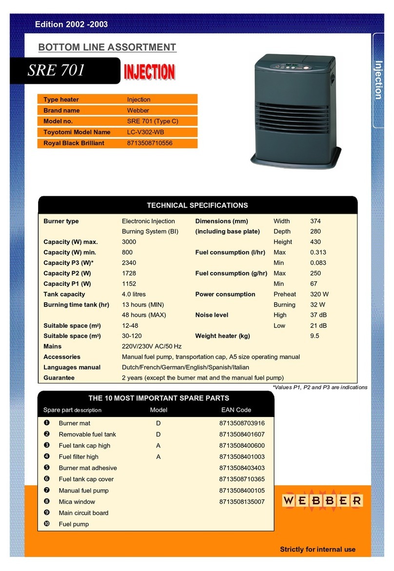 Webber SRE 701 User manual