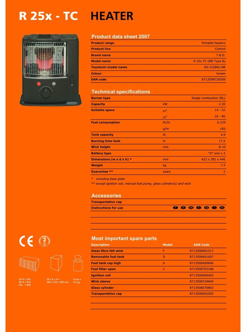 T.B.D. R 25X-TC User manual