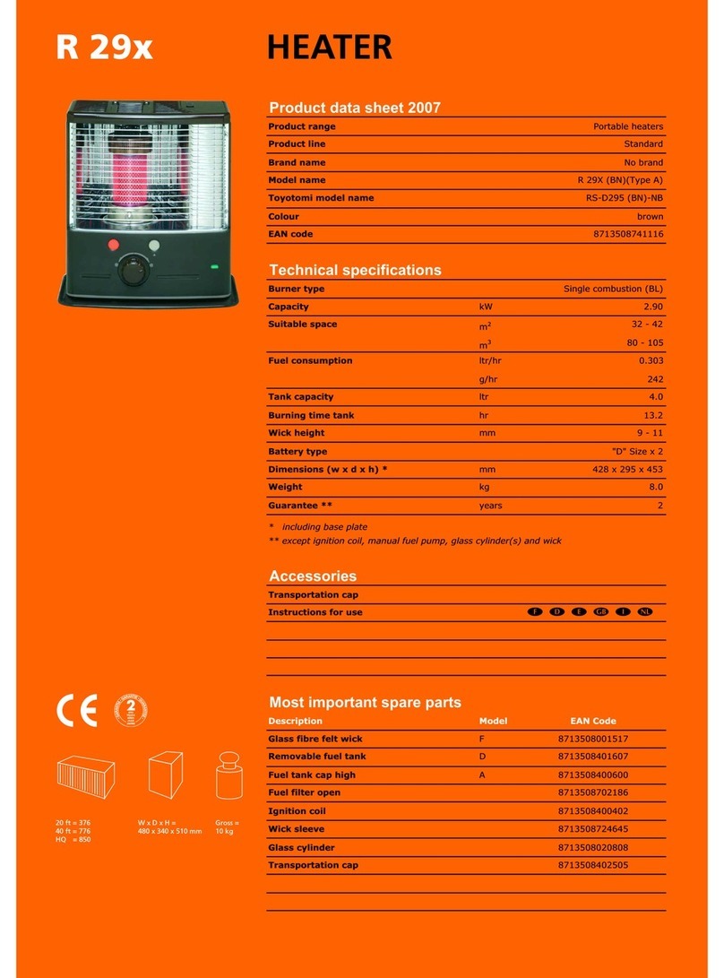 PVG R 29X datasheet