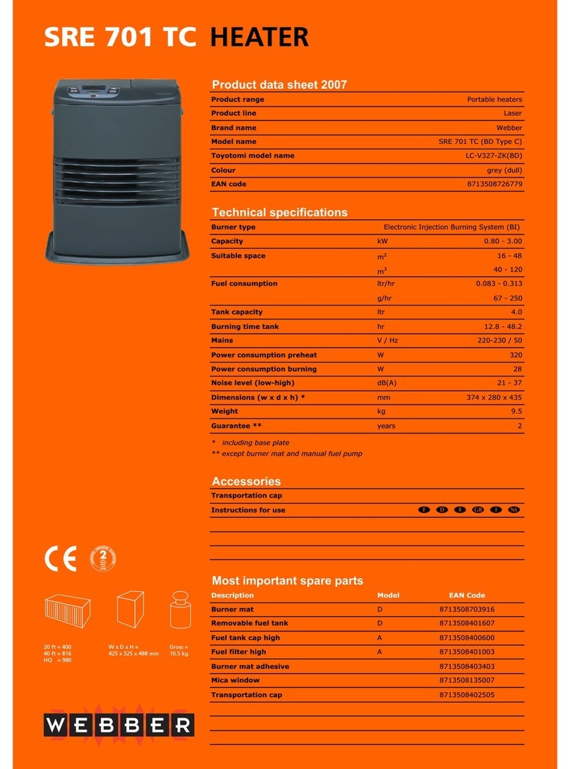 Webber WEBBER SRE 701 TC User manual