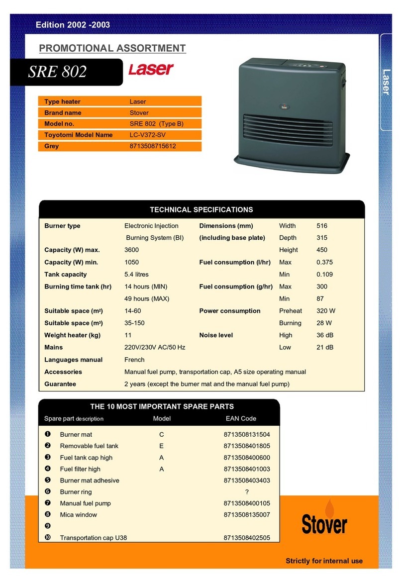 Stover SRE 802 datasheet