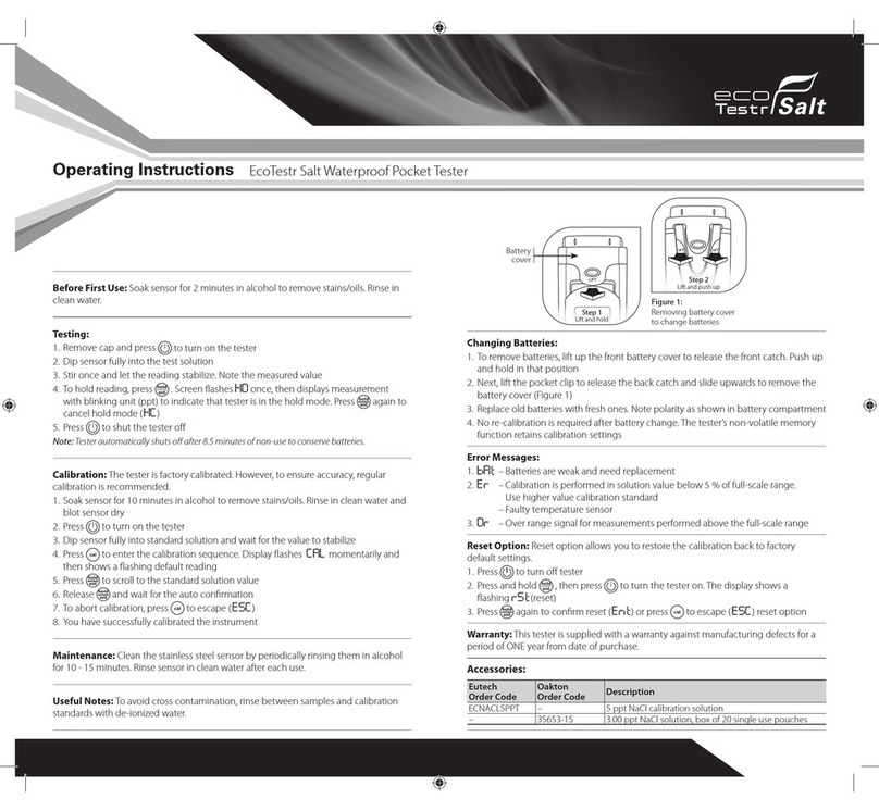 EUTECH INSTRUMENTS ECOTESTR SALT User manual