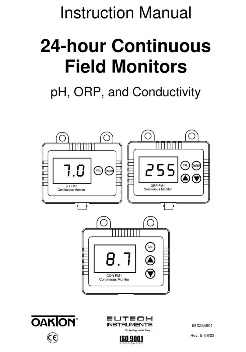 EUTECH INSTRUMENTS FIELD PHORPCONDUCTIVITY MONITORS User manual