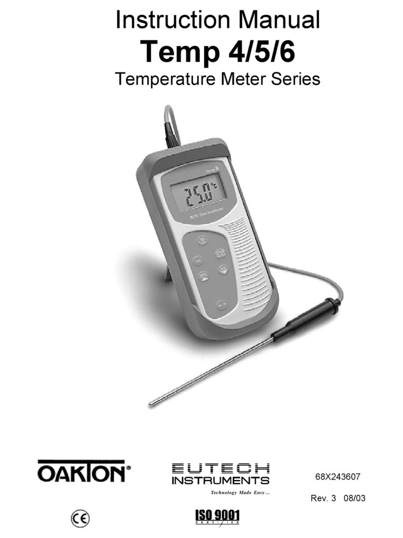 EUTECH INSTRUMENTS ECOSCAN TEMP 456 PORTABLE METER User manual