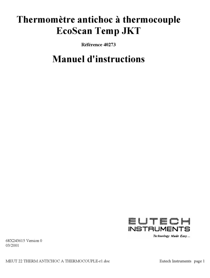 EUTECH INSTRUMENTS ECOSCAN TEMP JKT PORTABLE METER Mounting instructions