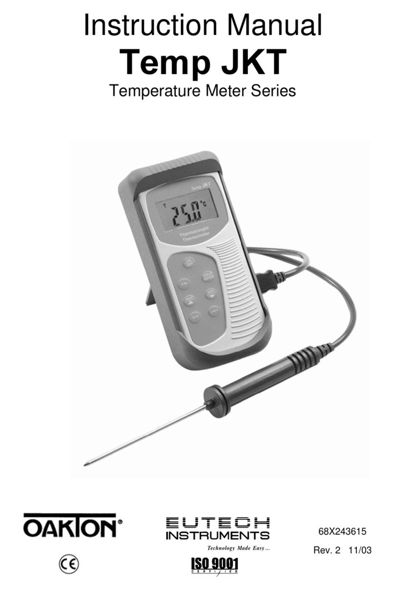 EUTECH INSTRUMENTS ECOSCAN TEMP JKT TEMPERATURE METER User manual