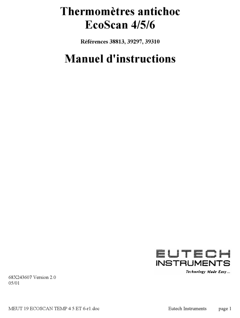 EUTECH INSTRUMENTS ECOSCAN TEMP 456 PORTABLE METER Manuel d'instructions