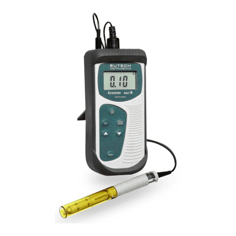 EUTECH INSTRUMENTS ECOSCAN SALT 6 METER User manual