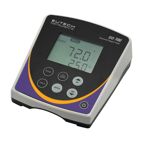 EUTECH INSTRUMENTS DO 700 User manual