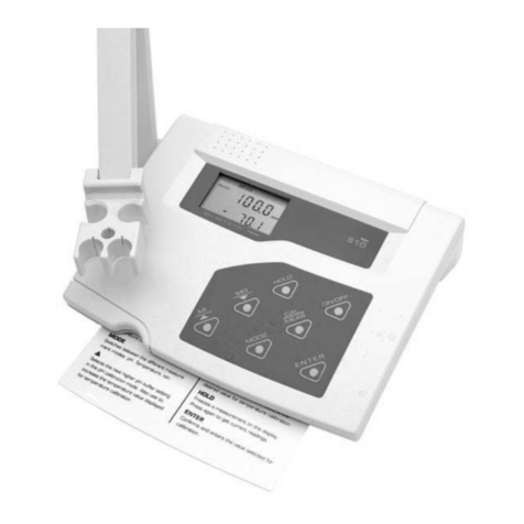 EUTECH INSTRUMENTS CYBERSCAN PHION 510 PHION METER instruction manual