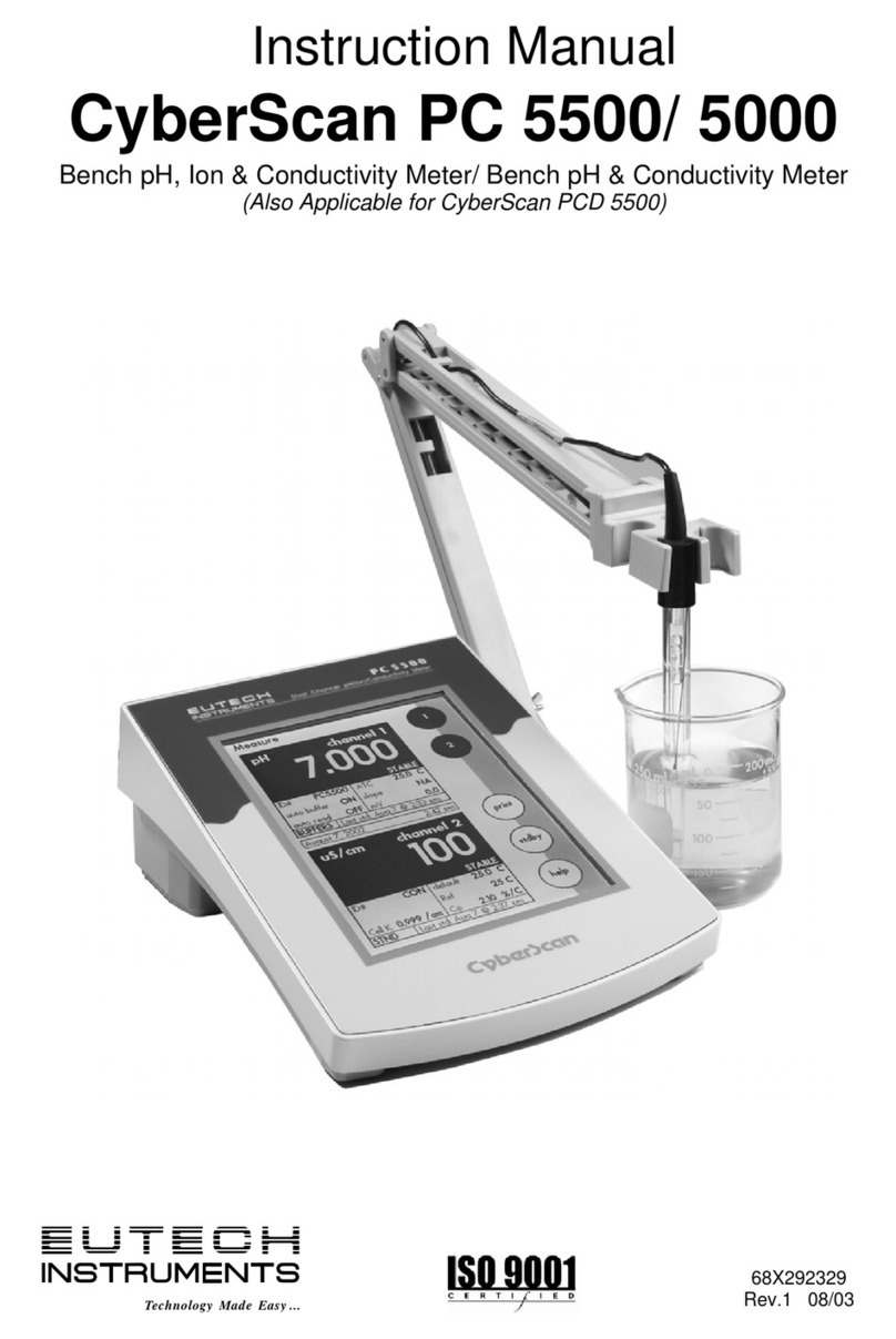 EUTECH INSTRUMENTS CYBERSCAN PC 5000 PHCONDUCTIVITY METER User manual