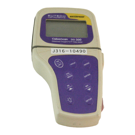 EUTECH INSTRUMENTS WATERPROOF CYBERSCAN DO 300 DISSOLVED OXYGEN... User manual EUTECH INSTRUMENTS WATERPROOF CYBERSCAN DO 300 DISSOLVED OXYGEN... User manual