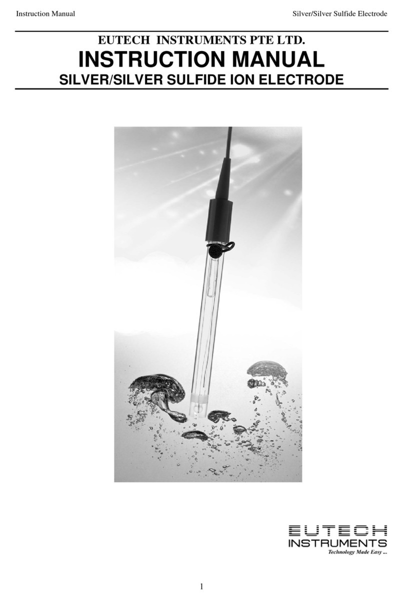 EUTECH INSTRUMENTS SILVERSULFIDE EPOXY User manual