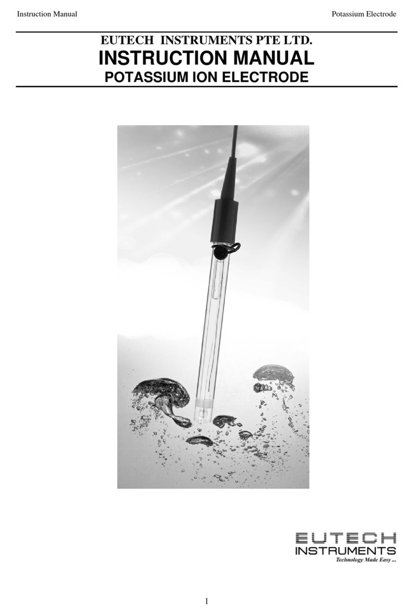 EUTECH INSTRUMENTS POTASSIUM EPOXY User manual