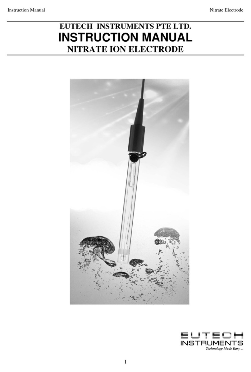 EUTECH INSTRUMENTS NITRATE EPOXY User manual