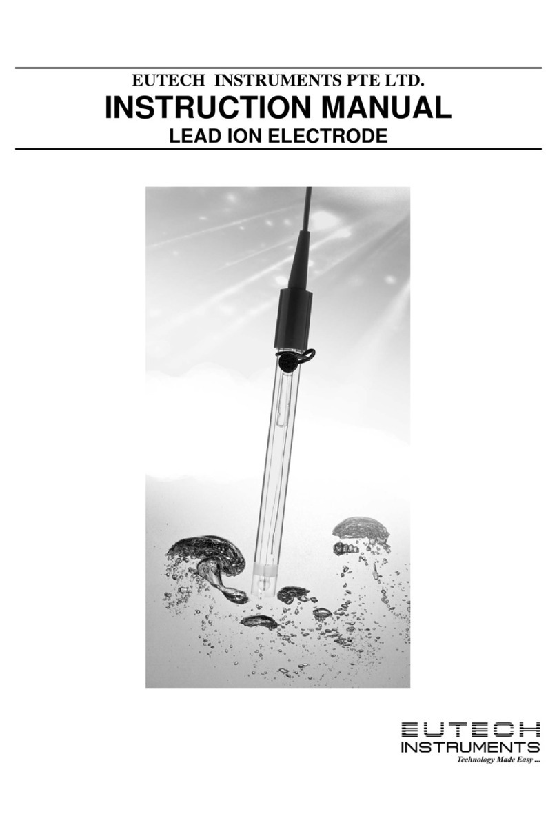 EUTECH INSTRUMENTS LEAD EPOXY instruction manual